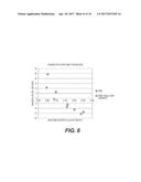 Low Phosphorus Low Color Polyamides diagram and image