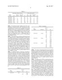 Low Phosphorus Low Color Polyamides diagram and image