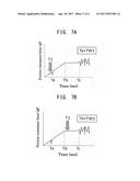 ACTIVE-ENERGY-RAY-CURABLE COMPOSITION, CURED MATERIAL, COMPOSITION STORED     CONTAINER, TWO-DIMENSIONAL OR THREE-DIMENSIONAL IMAGE FORMING APPARATUS,     AND TWO-DIMENSIONAL OR THREE-DIMENSIONAL IMAGE FORMING METHOD diagram and image