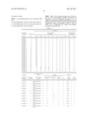 ACTIVE-ENERGY-RAY-CURABLE COMPOSITION, CURED MATERIAL, COMPOSITION STORED     CONTAINER, TWO-DIMENSIONAL OR THREE-DIMENSIONAL IMAGE FORMING APPARATUS,     AND TWO-DIMENSIONAL OR THREE-DIMENSIONAL IMAGE FORMING METHOD diagram and image