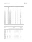 ACTIVE-ENERGY-RAY-CURABLE COMPOSITION, CURED MATERIAL, COMPOSITION STORED     CONTAINER, TWO-DIMENSIONAL OR THREE-DIMENSIONAL IMAGE FORMING APPARATUS,     AND TWO-DIMENSIONAL OR THREE-DIMENSIONAL IMAGE FORMING METHOD diagram and image