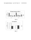 HIGH DENSITY AND HIGH TEMPERATURE EMULSIFIER FOR USE IN AN OIL BASED     DRILLING FLUID SYSTEM diagram and image