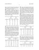 HIGH DENSITY AND HIGH TEMPERATURE EMULSIFIER FOR USE IN AN OIL BASED     DRILLING FLUID SYSTEM diagram and image