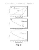 DEGRADABLE HEAT TREATABLE COMPONENTS diagram and image