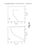 DEGRADABLE HEAT TREATABLE COMPONENTS diagram and image