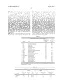 RIBONUCLEOPROTEIN TRANSFECTION AGENTS diagram and image