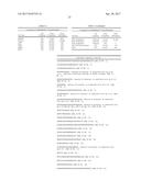 RIBONUCLEOPROTEIN TRANSFECTION AGENTS diagram and image