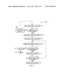 WAFER PROBE ALIGNMENT diagram and image