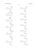 RESIST COMPOSITION AND PATTERNING PROCESS diagram and image