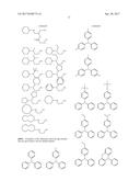 RESIST COMPOSITION AND PATTERNING PROCESS diagram and image