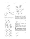 RESIST COMPOSITION AND PATTERNING PROCESS diagram and image