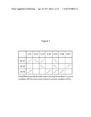 RATE-BASED MULTIVARIABLE CONTROL WITH STABILITY ASSURANCE diagram and image