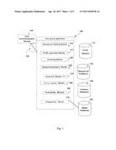 METHOD FOR ADJUSTING CONTENT OF A WEBPAGE IN REAL TIME BASED ON USERS     ONLINE BEHAVIOR AND PROFILE diagram and image