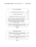 METHOD FOR ADJUSTING CONTENT OF A WEBPAGE IN REAL TIME BASED ON USERS     ONLINE BEHAVIOR AND PROFILE diagram and image