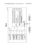 DICTIONARY DEVICE, DICTIONARY SEARCH METHOD, DICTIONARY SYSTEM, AND SERVER     DEVICE diagram and image