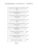 SYSTEM AND METHOD TO IDENTIFY RISKS AND PROVIDE STRATEGIES TO OVERCOME     RISKS diagram and image