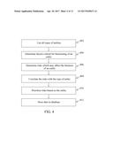 SYSTEM AND METHOD TO IDENTIFY RISKS AND PROVIDE STRATEGIES TO OVERCOME     RISKS diagram and image