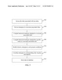 SYSTEM AND METHOD TO IDENTIFY RISKS AND PROVIDE STRATEGIES TO OVERCOME     RISKS diagram and image