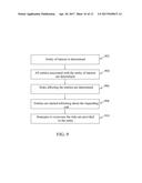 SYSTEM AND METHOD TO IDENTIFY RISKS AND PROVIDE STRATEGIES TO OVERCOME     RISKS diagram and image