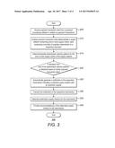 SYSTEMS AND METHODS FOR IDENTIFYHING AND MONITORING A SUPPLY NETWORK USING     A PAYMENT PROCESSING NETWORK diagram and image