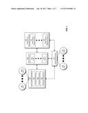 MULTIDIMENSIONAL CHARACTERIZATION OF CUSTOMER SERVICE DYNAMICS diagram and image