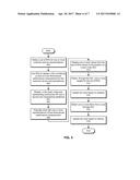 MULTIDIMENSIONAL CHARACTERIZATION OF CUSTOMER SERVICE DYNAMICS diagram and image