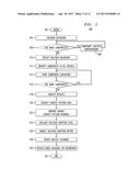 EVALUATING ADOPTION OF COMPUTING DEPLOYMENT SOLUTIONS diagram and image