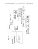 EVALUATING ADOPTION OF COMPUTING DEPLOYMENT SOLUTIONS diagram and image