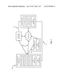 ADJUSTABLE MOVEMENT DETECTION DOORBELL diagram and image