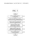 DISPLAY APPARATUS AND METHOD FOR CONTROLLING DISPLAY APPARATUS diagram and image