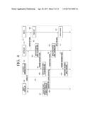 DISPLAY APPARATUS AND METHOD FOR CONTROLLING DISPLAY APPARATUS diagram and image