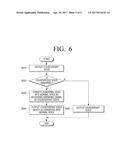 VOICE CONVERTING APPARATUS AND METHOD FOR CONVERTING USER VOICE THEREOF diagram and image