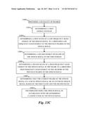 Unvoiced/Voiced Decision for Speech Processing diagram and image