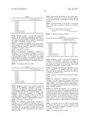 POLYMER, ORGANIC LAYER COMPOSITION, AND METHOD OF FORMING PATTERNS diagram and image