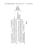 LOCAL SEMICONDUCTOR WAFER THINNING diagram and image