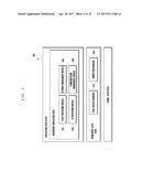 ELECTRONIC DEVICE AND METHOD FOR PROCESSING MESSAGE diagram and image