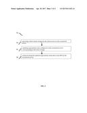 METHOD AND SYSTEM FOR SECURE BIDIRECTION COMMUNICATION FOR INDUSTRIAL     DEVICES diagram and image