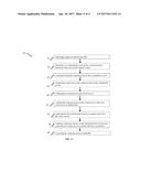 METHOD AND SYSTEM FOR SECURE BIDIRECTION COMMUNICATION FOR INDUSTRIAL     DEVICES diagram and image