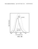 IMAGE SENSOR HAVING YELLOW FILTER UNITS diagram and image