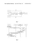 Processing Method and Device for Device to Device (D2D) Discovery diagram and image