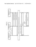 COMMUNICATION APPARATUS, COMMUNICATION METHOD, COMMUNICATION SYSTEM, AND     PROGRAM diagram and image