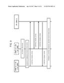 COMMUNICATION APPARATUS, COMMUNICATION METHOD, COMMUNICATION SYSTEM, AND     PROGRAM diagram and image