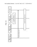 COMMUNICATION APPARATUS, COMMUNICATION METHOD, COMMUNICATION SYSTEM, AND     PROGRAM diagram and image