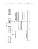 COMMUNICATION APPARATUS, COMMUNICATION METHOD, COMMUNICATION SYSTEM, AND     PROGRAM diagram and image