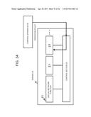 COMMUNICATION APPARATUS, COMMUNICATION METHOD, COMMUNICATION SYSTEM, AND     PROGRAM diagram and image