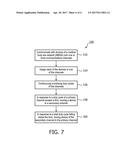 MULTI-CHANNEL COMMUNICATION SCHEME FOR MEDICAL BODY AREA NETWORK (MBAN) TO     MEET DUTY CYCLE REGULATION diagram and image