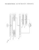 System and Method of an Adjustable Bed with a Vibration Motor diagram and image