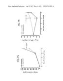 METHODS FOR PREVENTION AND TREATMENT OF ACUTE RENAL INJURY diagram and image