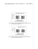 LIQUID PHARMACEUTICAL COMPOSITION OF CONJUGATED ERYTHROPOIETIN diagram and image
