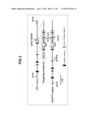 COMPOSITION FOR INDUCING PROLIFERATION OR ACCUMULATION OF REGULATORY T     CELLS diagram and image